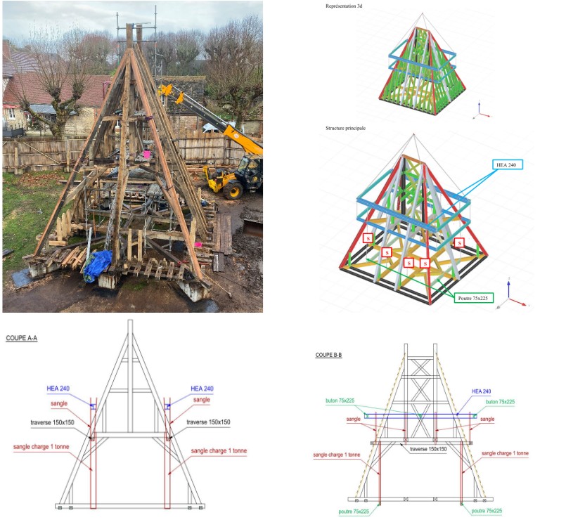 Image du projet