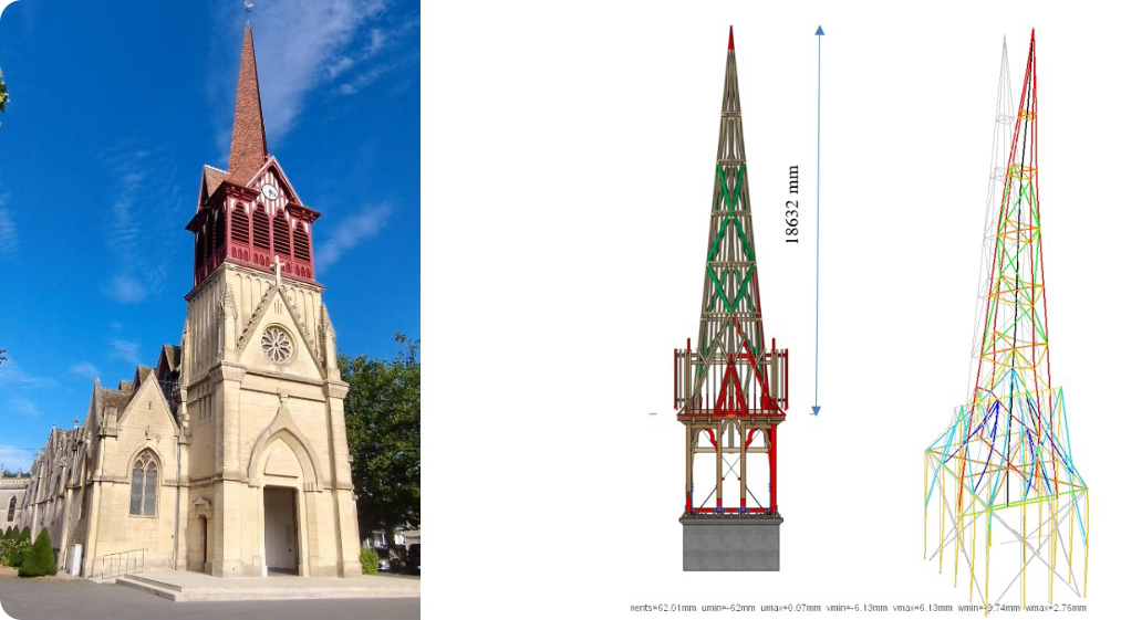Image du projet
